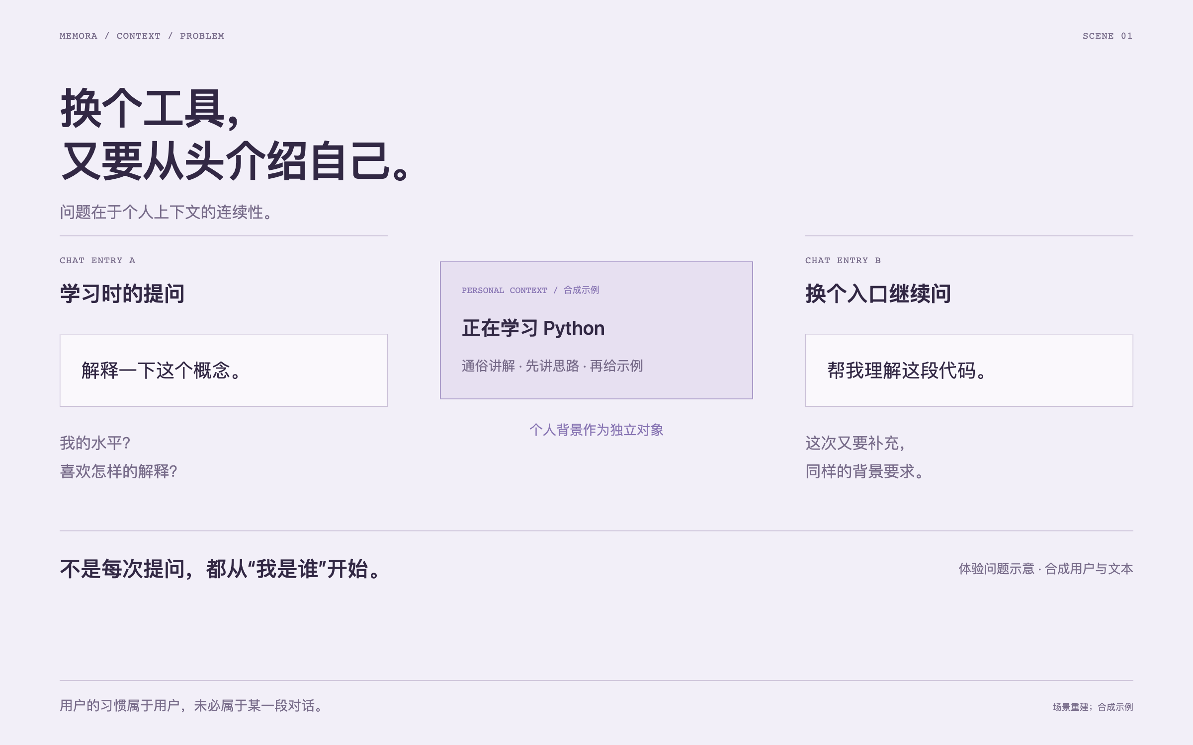 Changing tools should not require another introduction. Reconstructed demo with synthetic examples, or historical promotional material; not a complete long-term memory service.